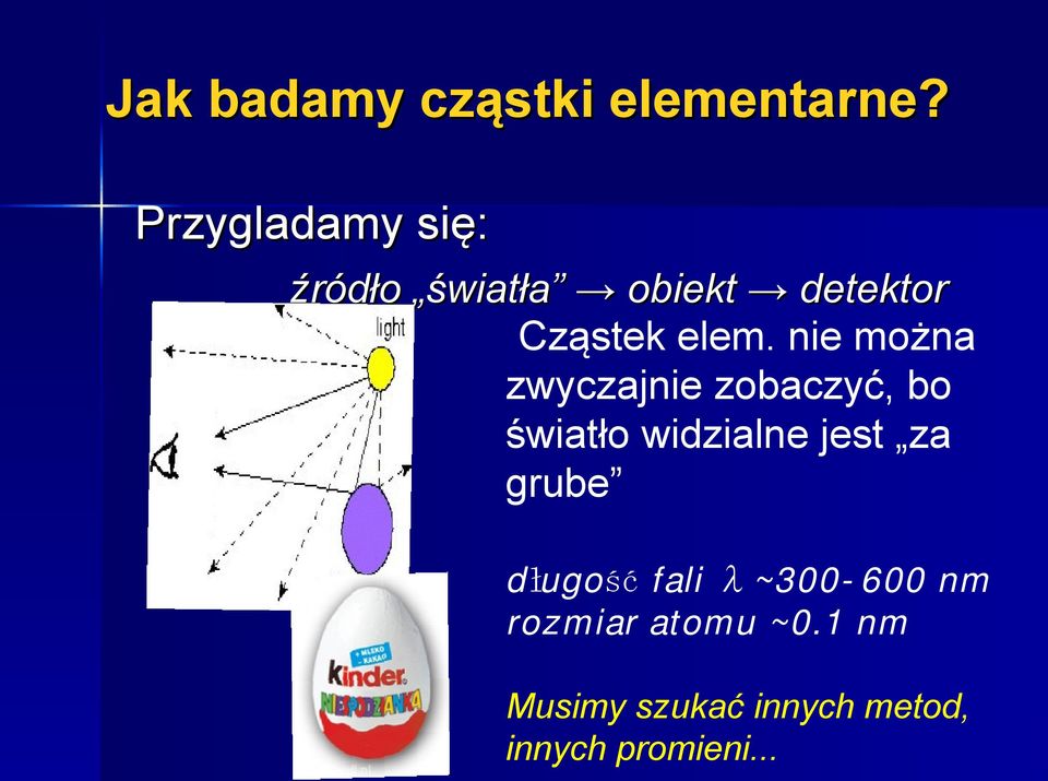 nie można zwyczajnie zobaczyć, bo światło widzialne jest za