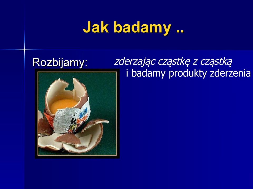 zderzając cząstkę z