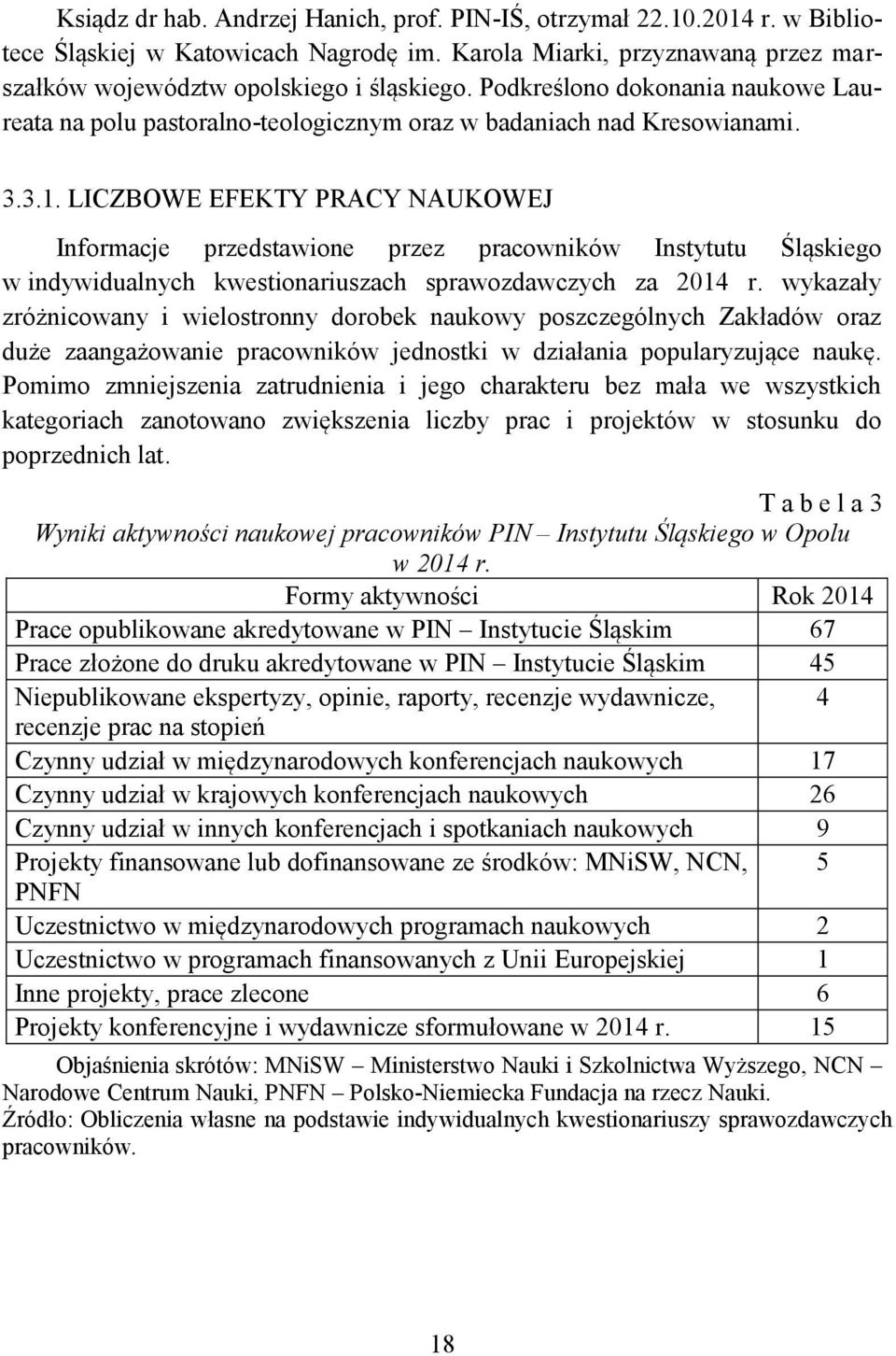 LICZBOWE EFEKTY PRACY NAUKOWEJ Informacje przedstawione przez pracowników Instytutu Śląskiego w indywidualnych kwestionariuszach sprawozdawczych za 2014 r.