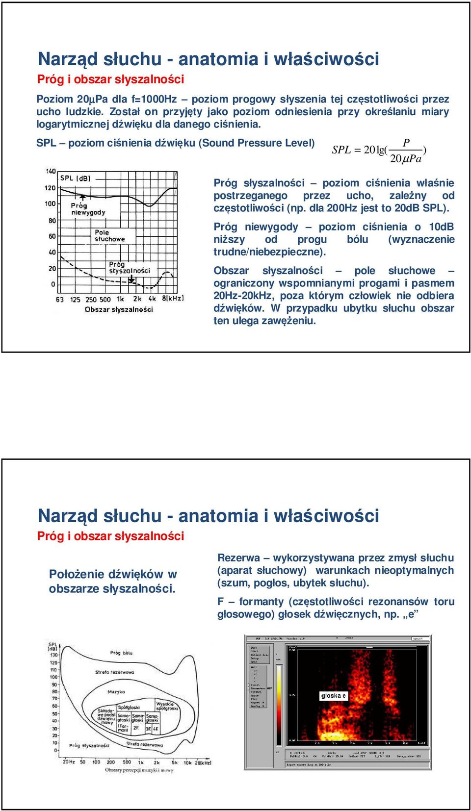 SPL poziom ciśnienia dźwięku (Sound Pressure Level) P SPL = 20lg( ) 20µ Pa Próg słyszalności poziom ciśnienia właśnie postrzeganego przez ucho, zależny od częstotliwości (np.