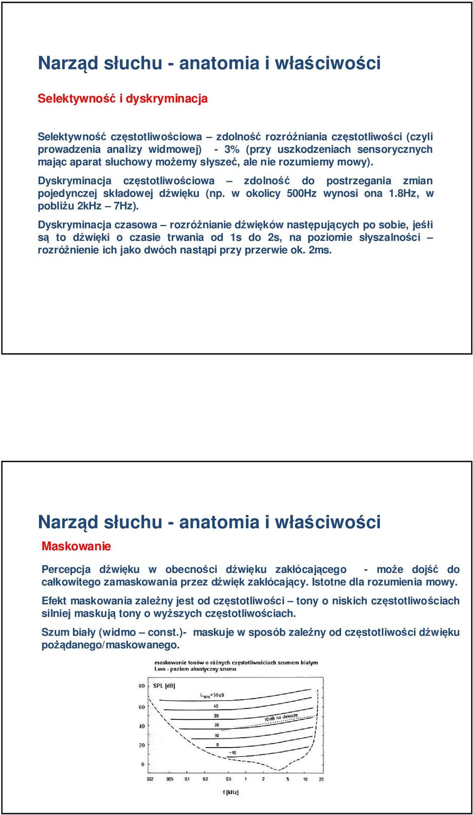 w okolicy 500Hz wynosi ona 1.8Hz, w pobliżu 2kHz 7Hz).