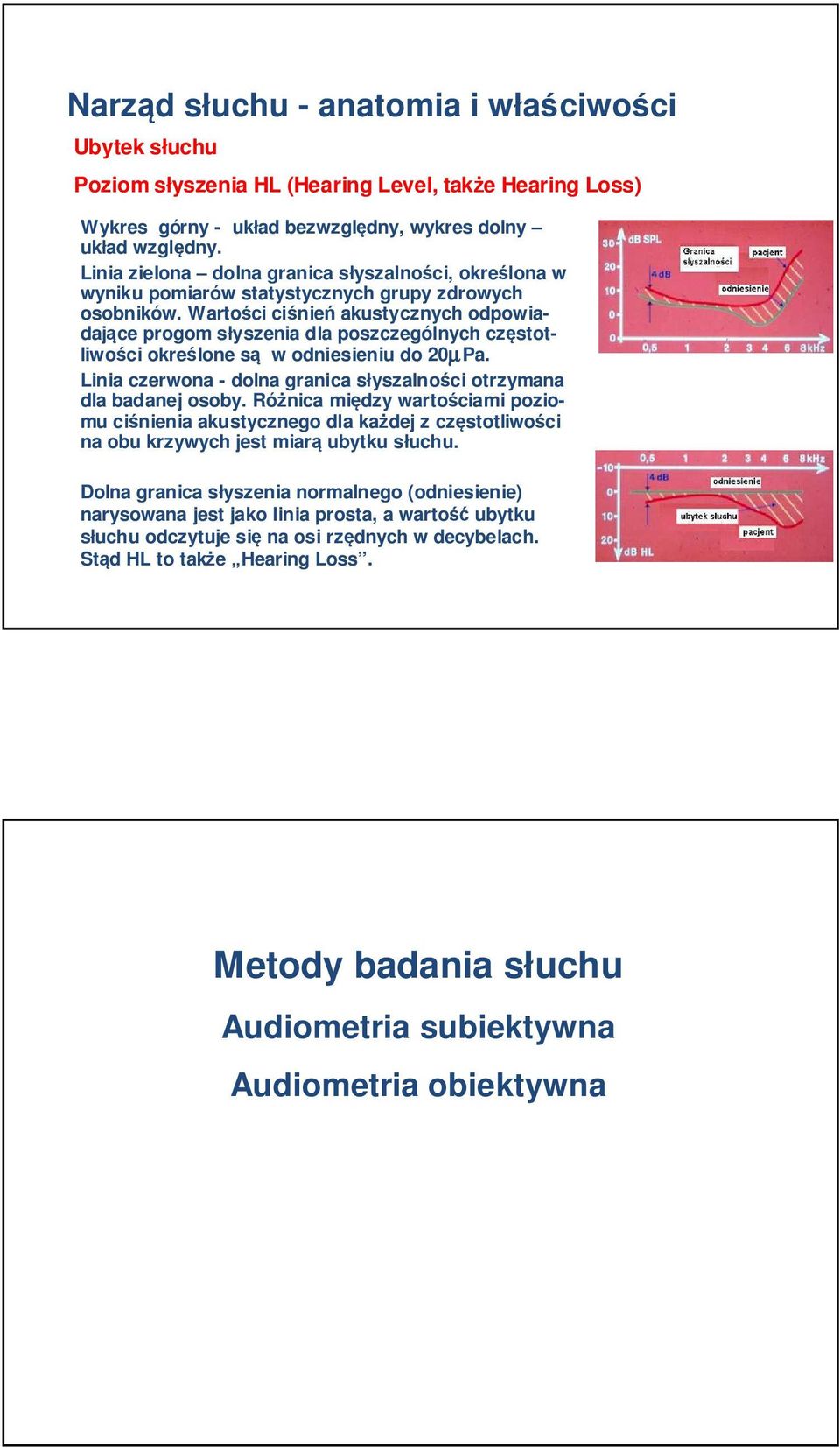 Wartości ciśnień akustycznych odpowiadające progom słyszenia dla poszczególnych częstotliwości określone są w odniesieniu do 20µPa.