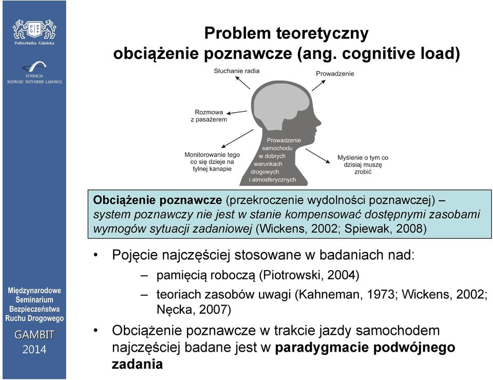 zasobami wymogów sytuacji zadaniowej (Wickens, 2002; Spiewak, 2008) Pojęcie najczęściej stosowane w badaniach nad: pamięcią roboczą