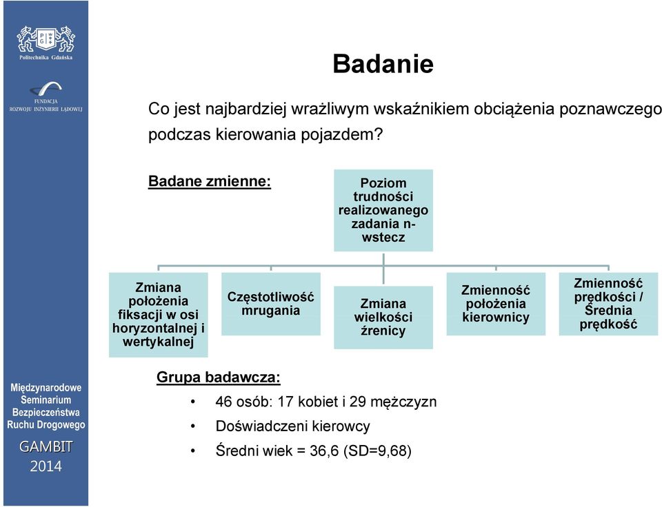 i wertykalnej Częstotliwość mrugania Zmiana wielkości źrenicy Zmienność położenia kierownicy Zmienność