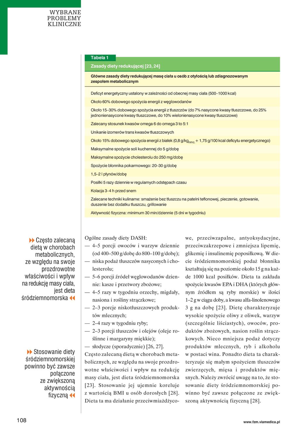 25% jednonienasycone kwasy tłuszczowe, do 10% wielonienasycone kwasy tłuszczowe) Zalecany stosunek kwasów omega 6 do omega 3 to 5:1 Unikanie izomerów trans kwasów tłuszczowych Około 15% dobowego