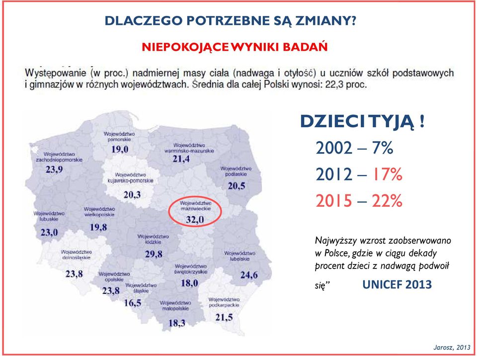 2002 7% 2012 17% 2015 22% Najwyższy wzrost