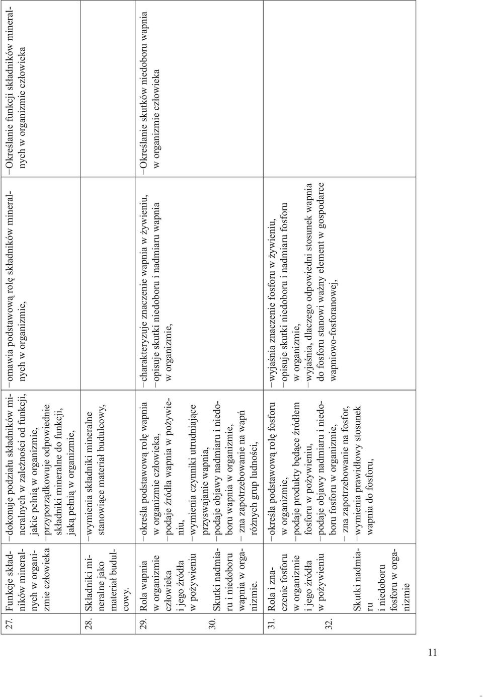 Rola i znaczenie fosforu w organizmie i jego źródła w pożywieniu Skutki nadmiaru i niedoboru fosforu w organizmie dokonuje podziału składników mineralnych w zależności od funkcji, jakie pełnią w
