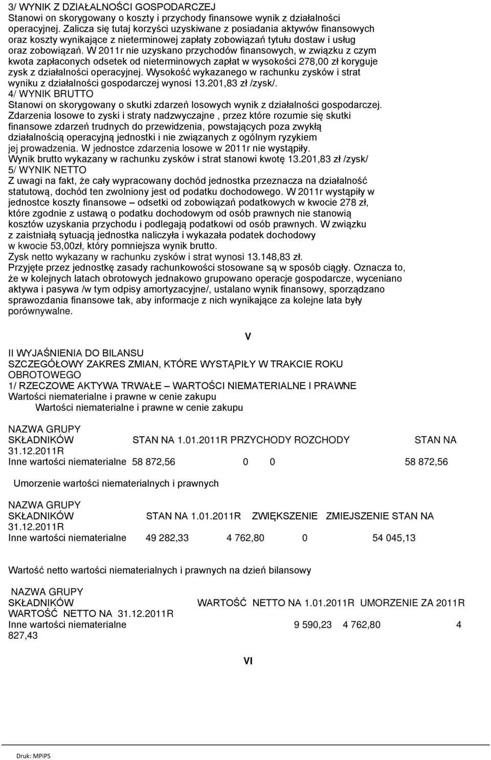 W 2011r nie uzyskano przychodów finansowych, w związku z czym kwota zapłaconych odsetek od nieterminowych zapłat w wysokości 278,00 zł koryguje zysk z działalności operacyjnej.