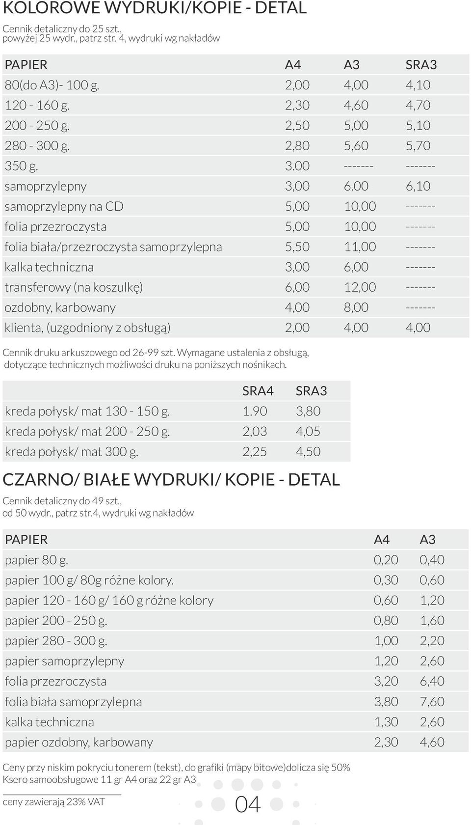 00 6,10 samoprzylepny na CD 5,00 10,00 ------- folia przezroczysta 5,00 10,00 ------- folia biała/przezroczysta samoprzylepna 5,50 11,00 ------- kalka techniczna 3,00 6,00 ------- transferowy (na