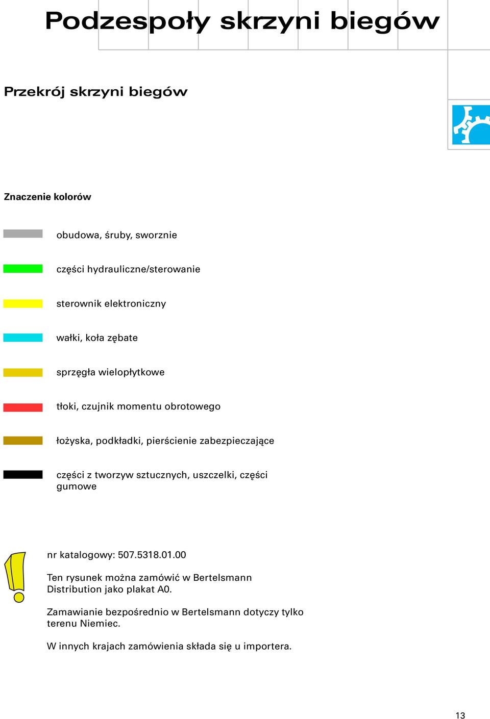 zabezpieczające części z tworzyw sztucznych, uszczelki, części gumowe nr katalogowy: 507.5318.01.