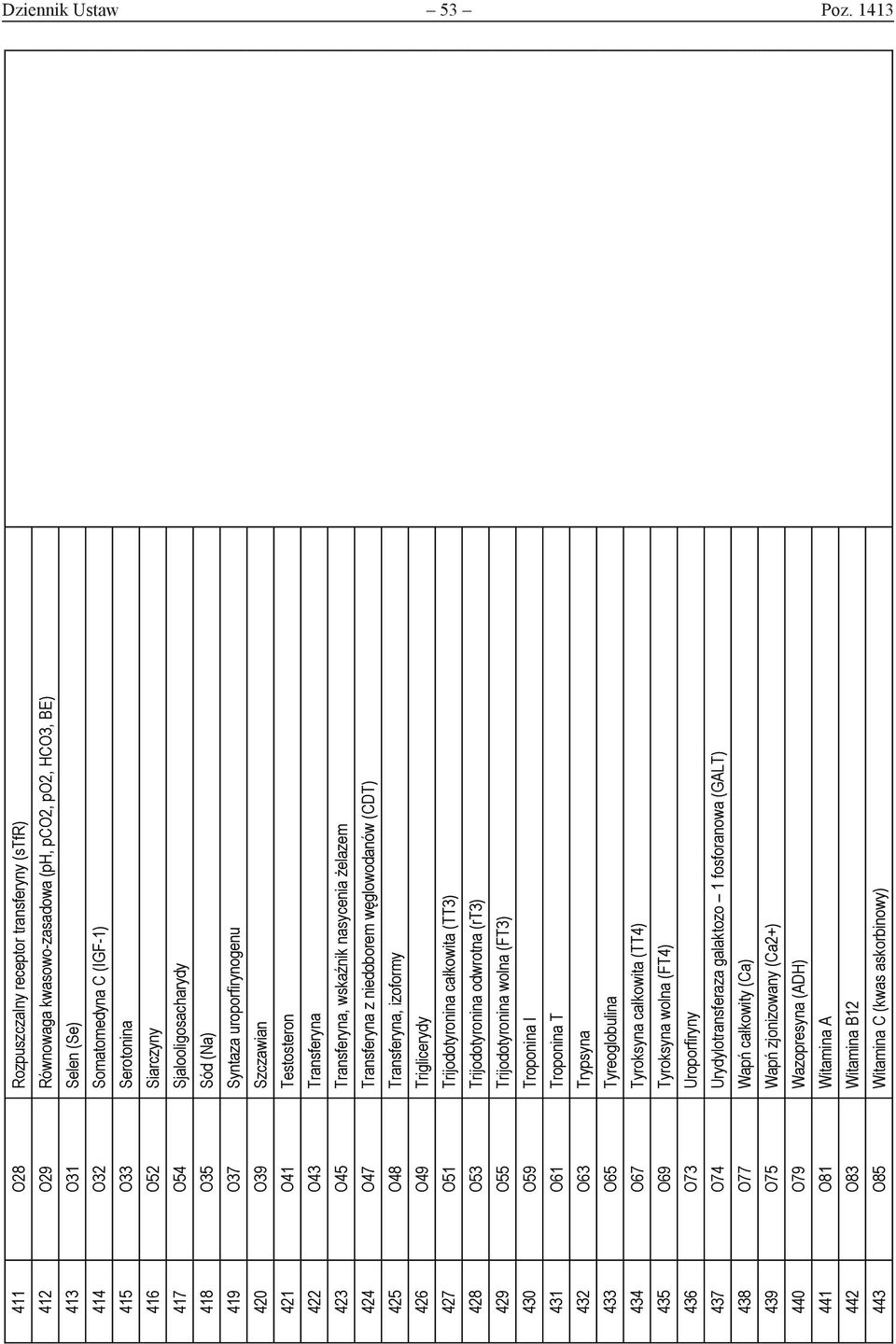 Siarczyny 417 O54 Sjalooligosacharydy 418 O35 Sód (Na) 419 O37 Syntaza uroporfirynogenu 420 O39 Szczawian 421 O41 Testosteron 422 O43 Transferyna 423 O45 Transferyna, wskaźnik nasycenia żelazem 424
