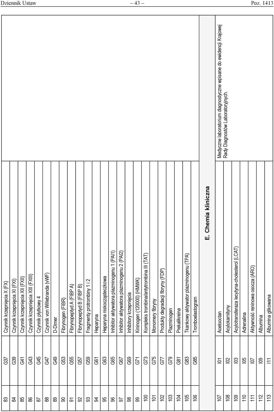Willebranda (vwf) 89 G49 D-Dimer 90 G53 Fibrynogen (FIBR) 91 G55 Fibrynopeptyd A (FIBP A) 92 G57 Fibrynopeptyd B (FIBP B) 93 G59 Fragmenty protrombiny 1 i 2 94 G61 Heparyna 95 G63 Heparyna
