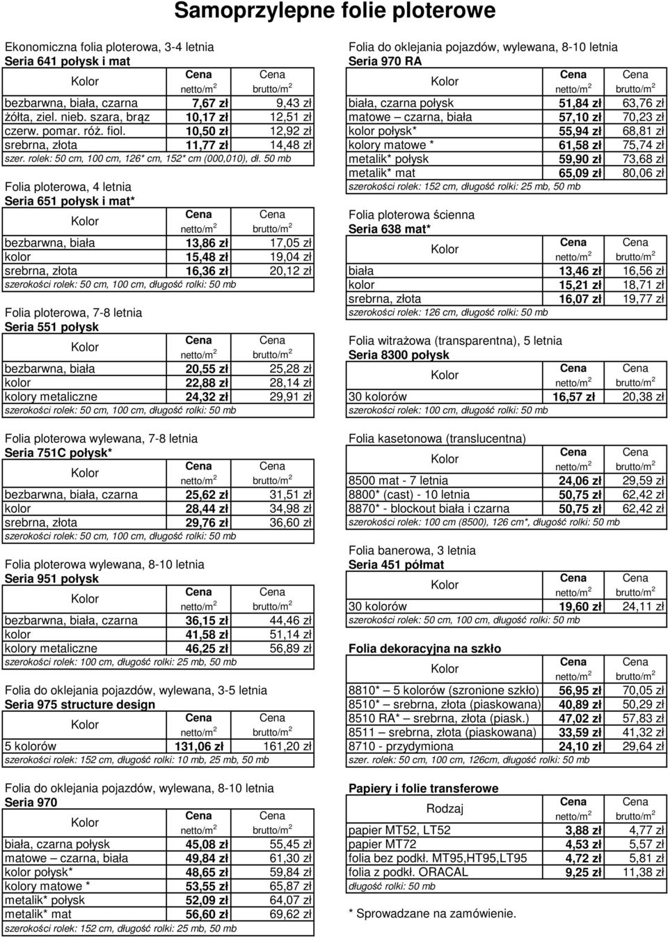 10,50 zł 12,92 zł kolor połysk* 55,94 zł 68,81 zł srebrna, złota 11,77 zł 14,48 zł kolory matowe * 61,58 zł 75,74 zł Folia ploterowa, 4 letnia Seria 651 połysk i mat* metalik* połysk 59,90 zł 73,68