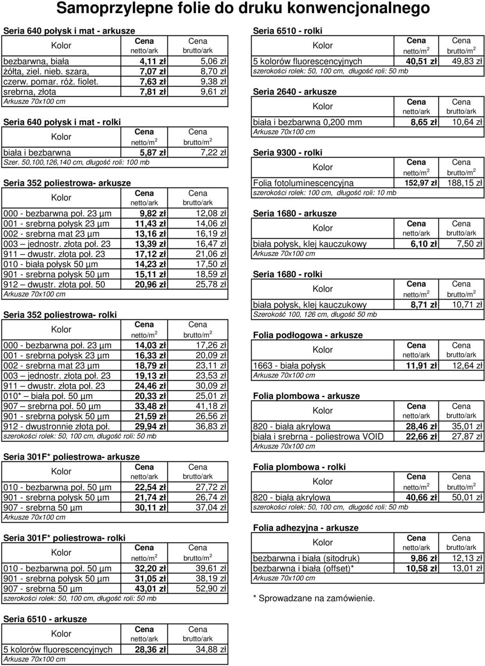 7,63 zł 9,38 zł srebrna, złota 7,81 zł 9,61 zł Seria 2640 - arkusze Seria 640 połysk i mat - rolki biała i bezbarwna 0,200 mm 8,65 zł 10,64 zł biała i bezbarwna 5,87 zł 7,22 zł Seria 9300 - rolki