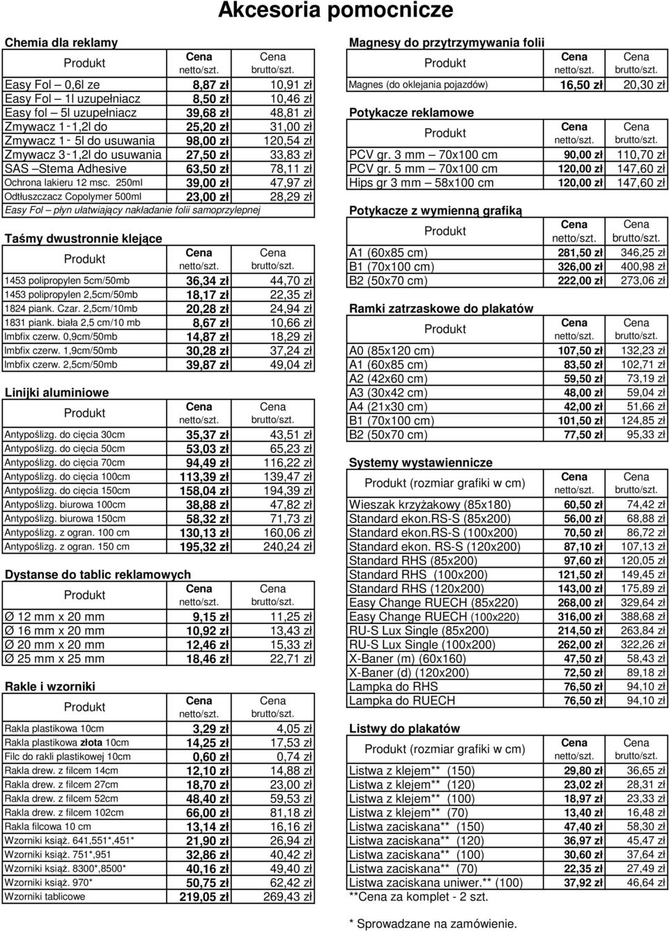 3 mm 70x100 cm 90,00 zł 110,70 zł SAS Stema Adhesive 63,50 zł 78,11 zł PCV gr. 5 mm 70x100 cm 120,00 zł 147,60 zł Ochrona lakieru 12 msc.