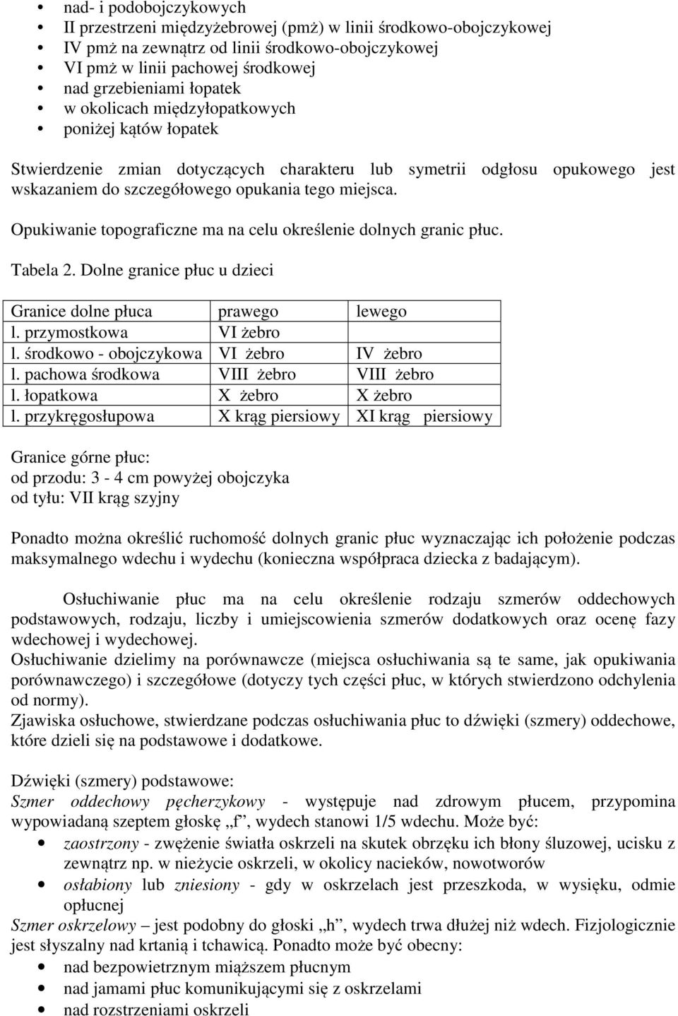 Opukiwanie topograficzne ma na celu określenie dolnych granic płuc. Tabela 2. Dolne granice płuc u dzieci Granice dolne płuca prawego lewego l. przymostkowa VI żebro l.