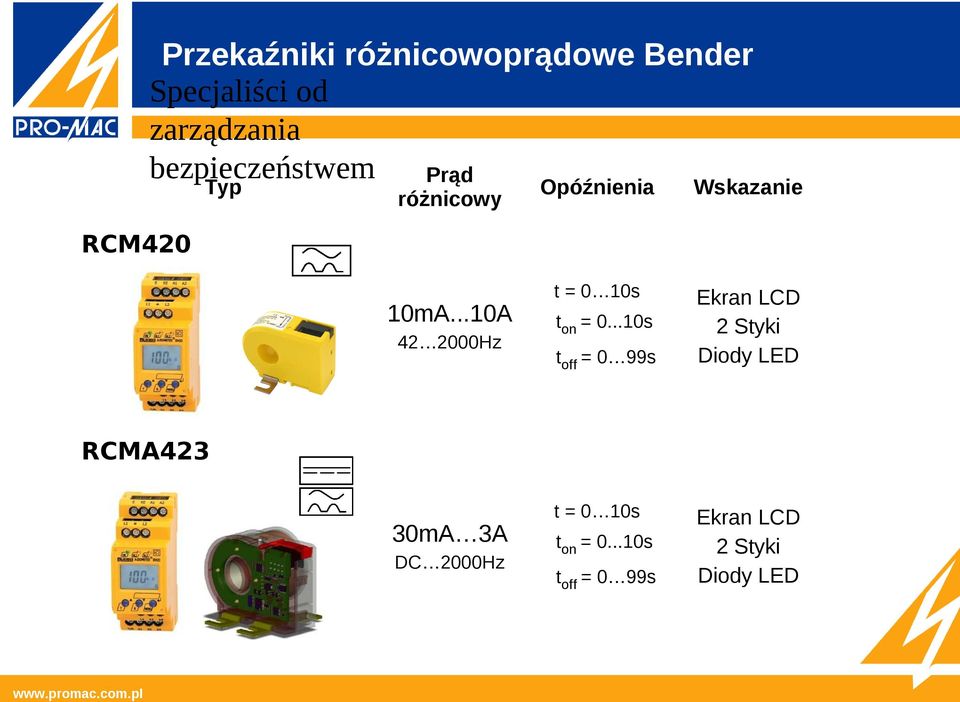 ..10s toff = 0 99s Ekran LCD 2 Styki Diody LED RCMA423 30mA 3A