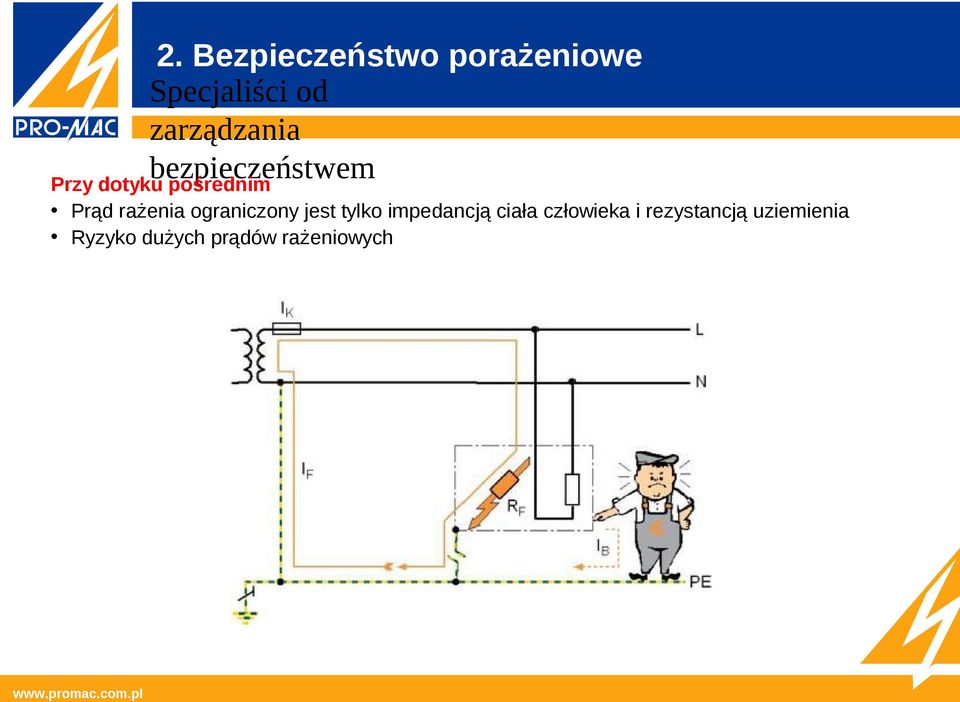 tylko impedancją ciała człowieka i