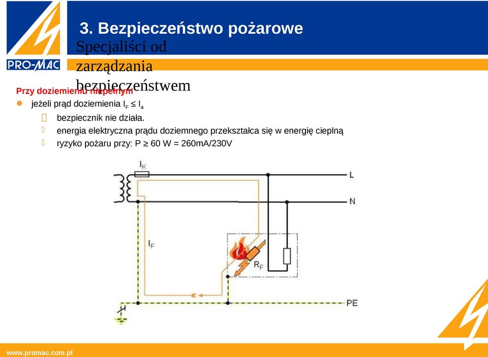 energia elektryczna prądu doziemnego przekształca się