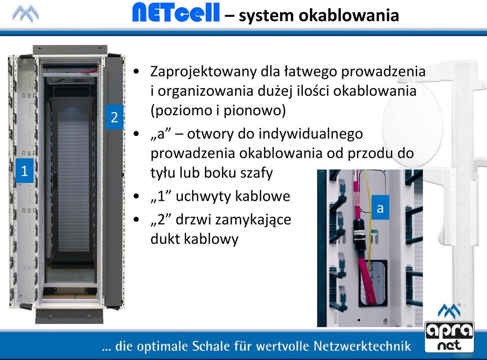 pionowo) a otwory do indywidualnego prowadzenia okablowania od