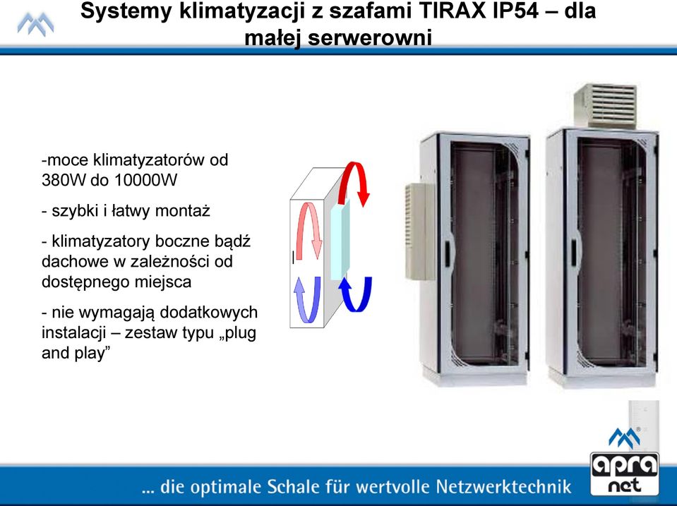 klimatyzatory boczne bądź dachowe w zależności od dostępnego