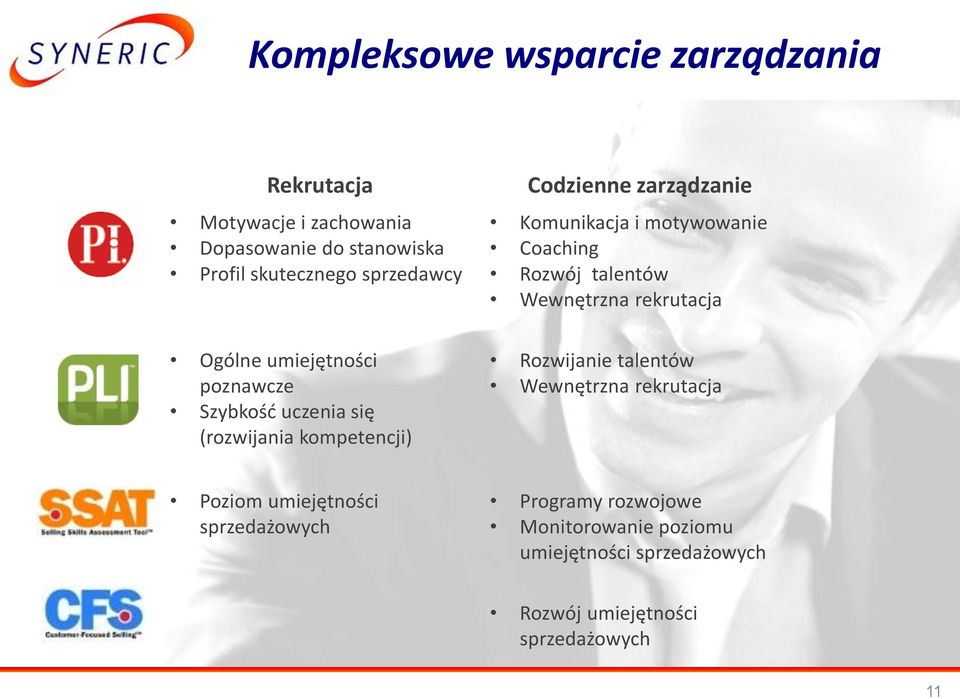 Komunikacja i motywowanie Coaching Rozwój talentów Wewnętrzna rekrutacja Rozwijanie talentów Wewnętrzna rekrutacja