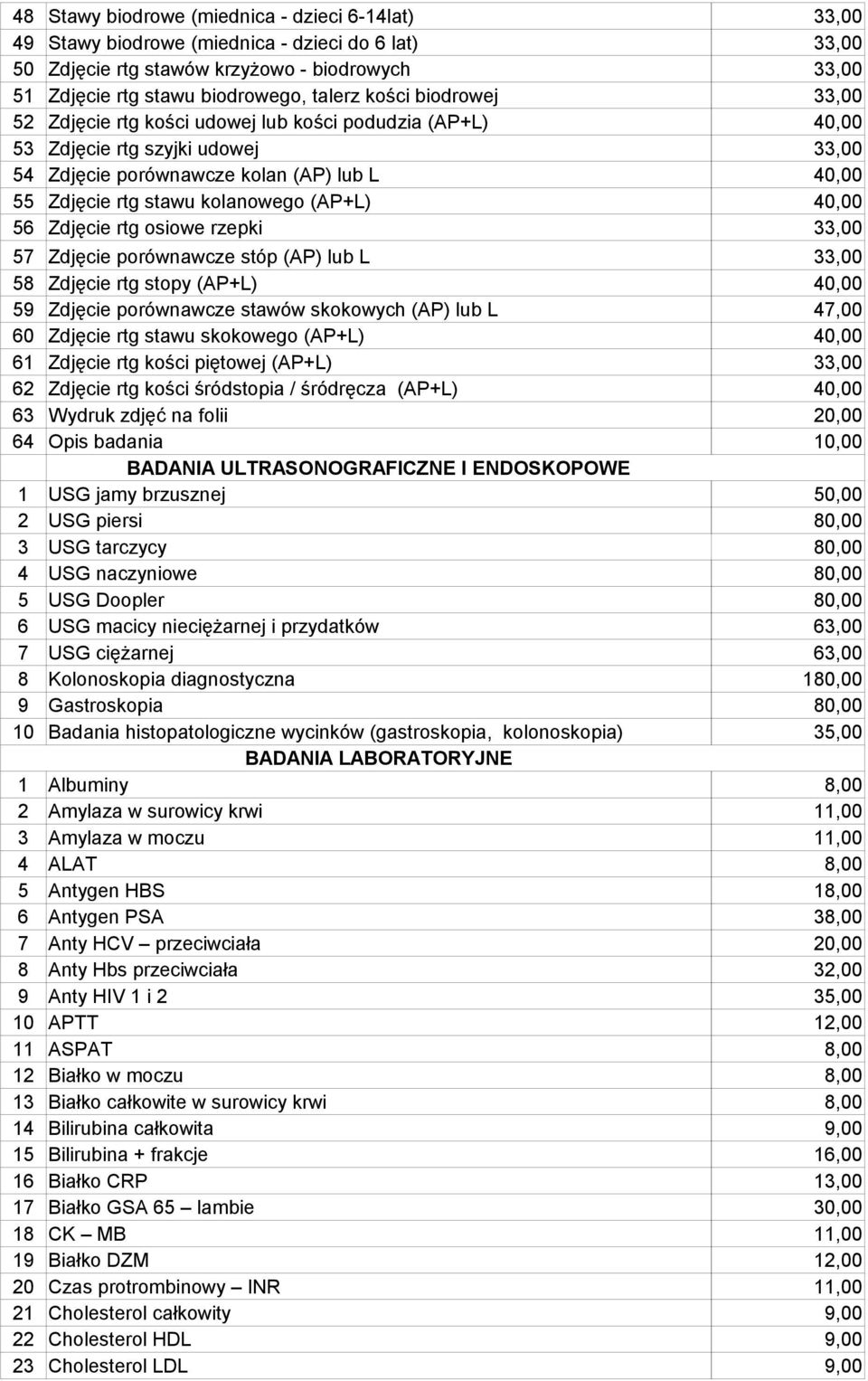 (AP+L) 40,00 56 Zdjęcie rtg osiowe rzepki 33,00 57 Zdjęcie porównawcze stóp (AP) lub L 33,00 58 Zdjęcie rtg stopy (AP+L) 40,00 59 Zdjęcie porównawcze stawów skokowych (AP) lub L 47,00 60 Zdjęcie rtg