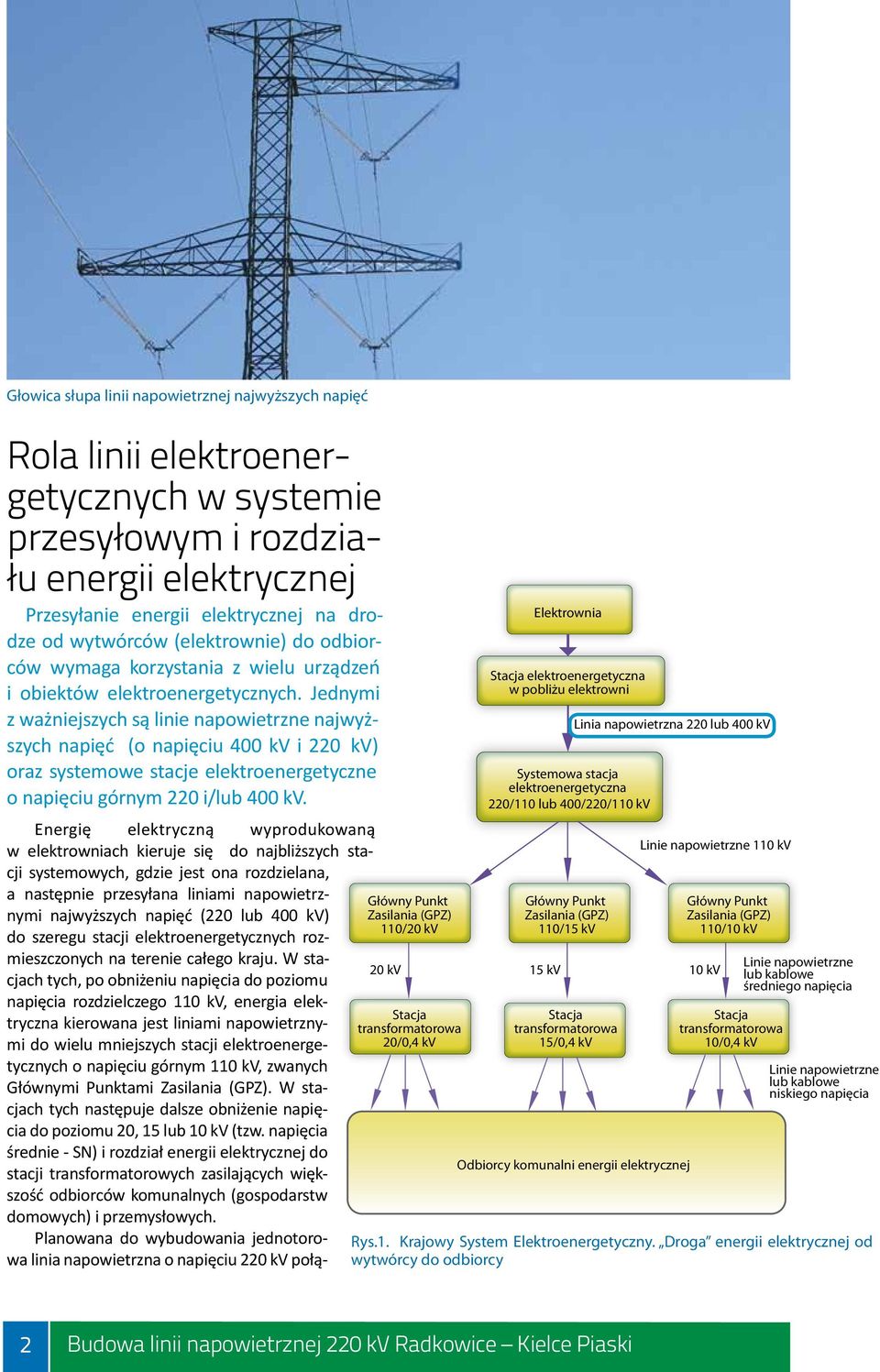 Jednymi z ważniejszych są linie napowietrzne najwyższych napięć (o napięciu 400 kv i 220 kv) oraz systemowe stacje elektroenergetyczne o napięciu górnym 220 i/lub 400 kv.