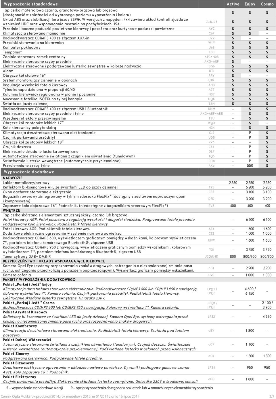 JL4/JL6 S S S Przednie i boczne poduszki powietrzne kierowcy i pasażera oraz kurtynowe poduszki powietrzne AYC S S S Klimatyzacja sterowana manualnie C67 S S Radioodtwarzacz CD/MP3 400 ze złączem