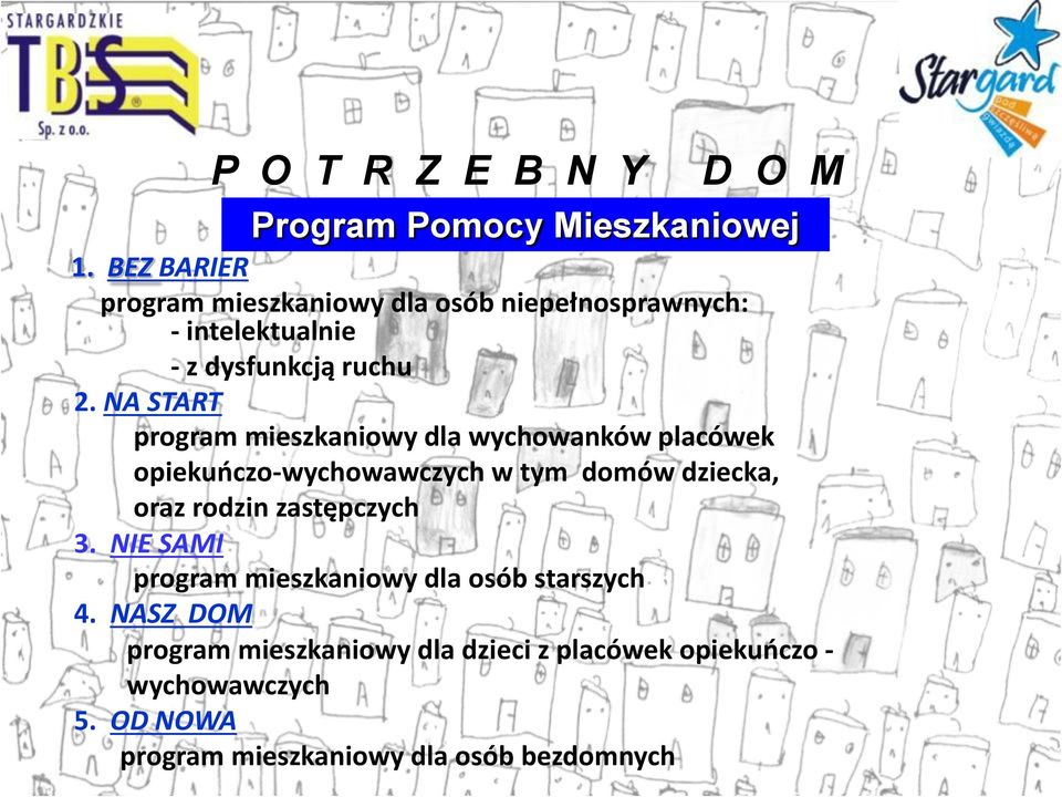 NA START program mieszkaniowy dla wychowanków placówek opiekuńczo-wychowawczych w tym domów dziecka, oraz rodzin