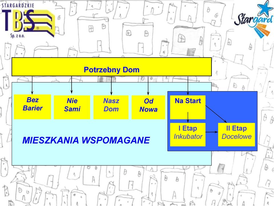 Start MIESZKANIA WSPOMAGANE