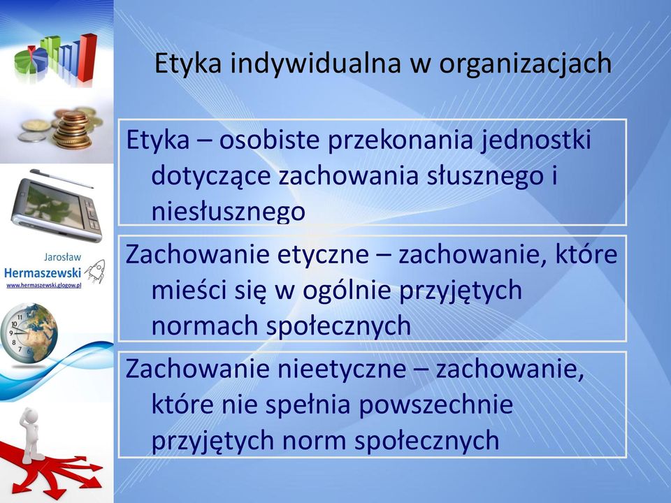 zachowanie, które mieści się w ogólnie przyjętych normach społecznych