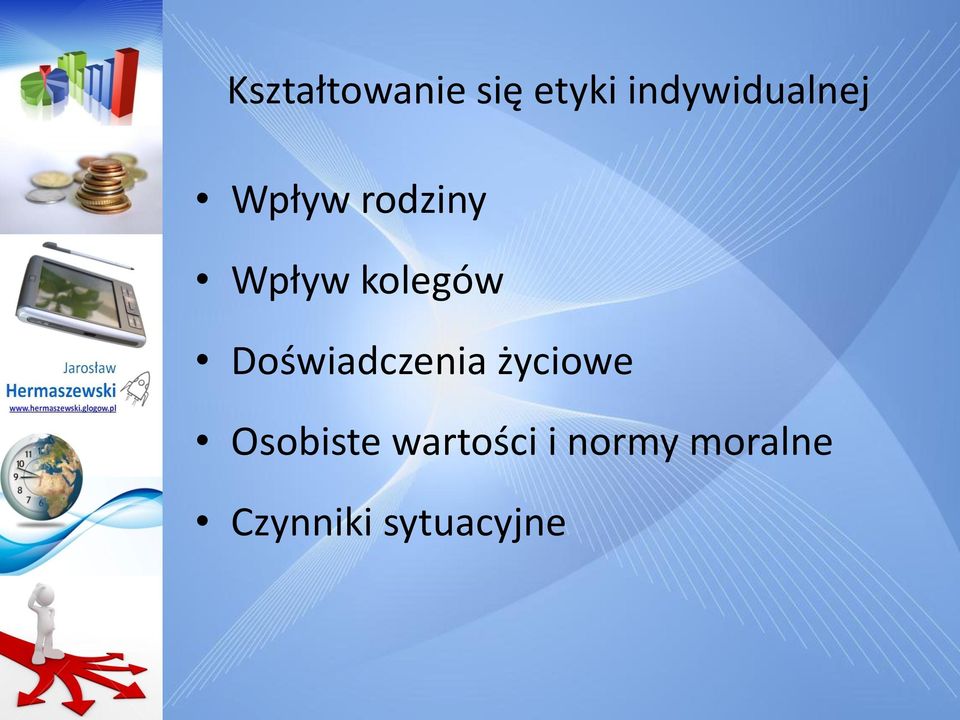 kolegów Doświadczenia życiowe