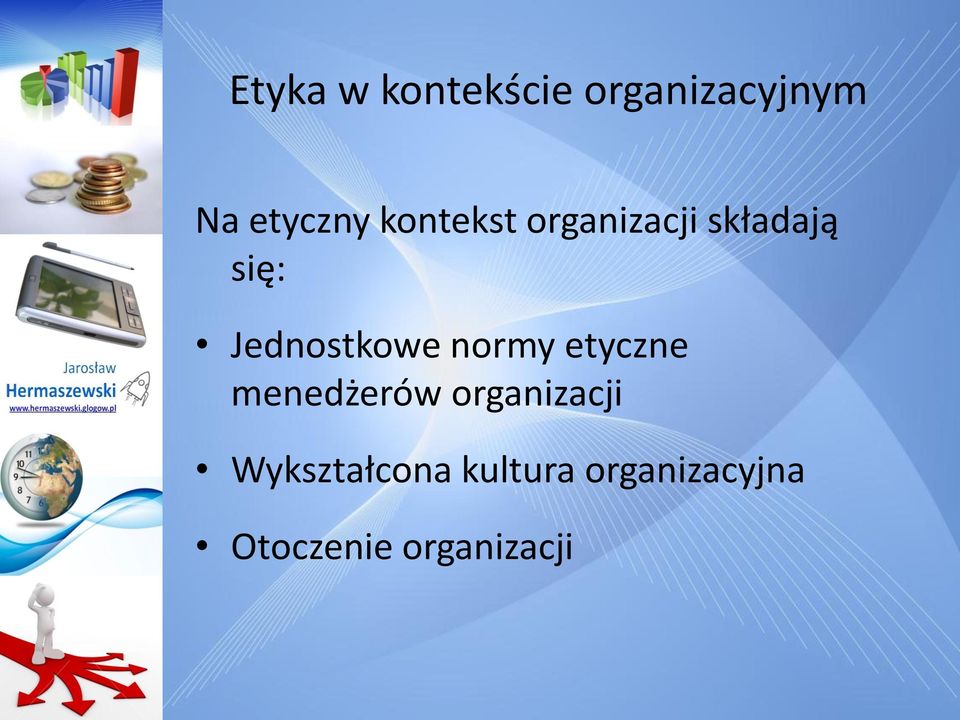 normy etyczne menedżerów organizacji