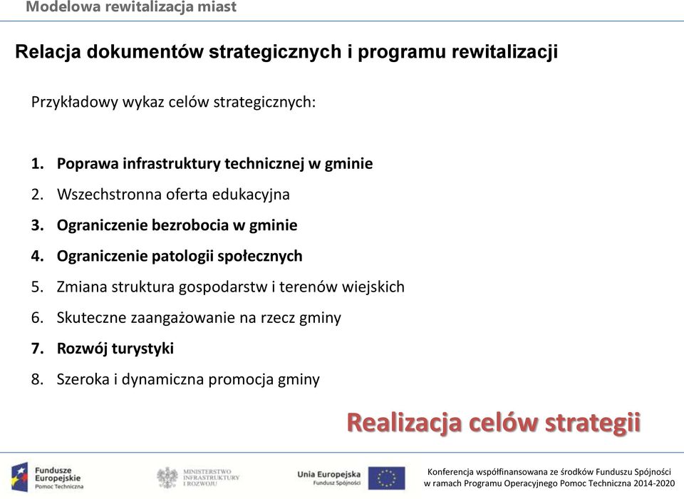 Ograniczenie bezrobocia w gminie 4. Ograniczenie patologii społecznych 5.