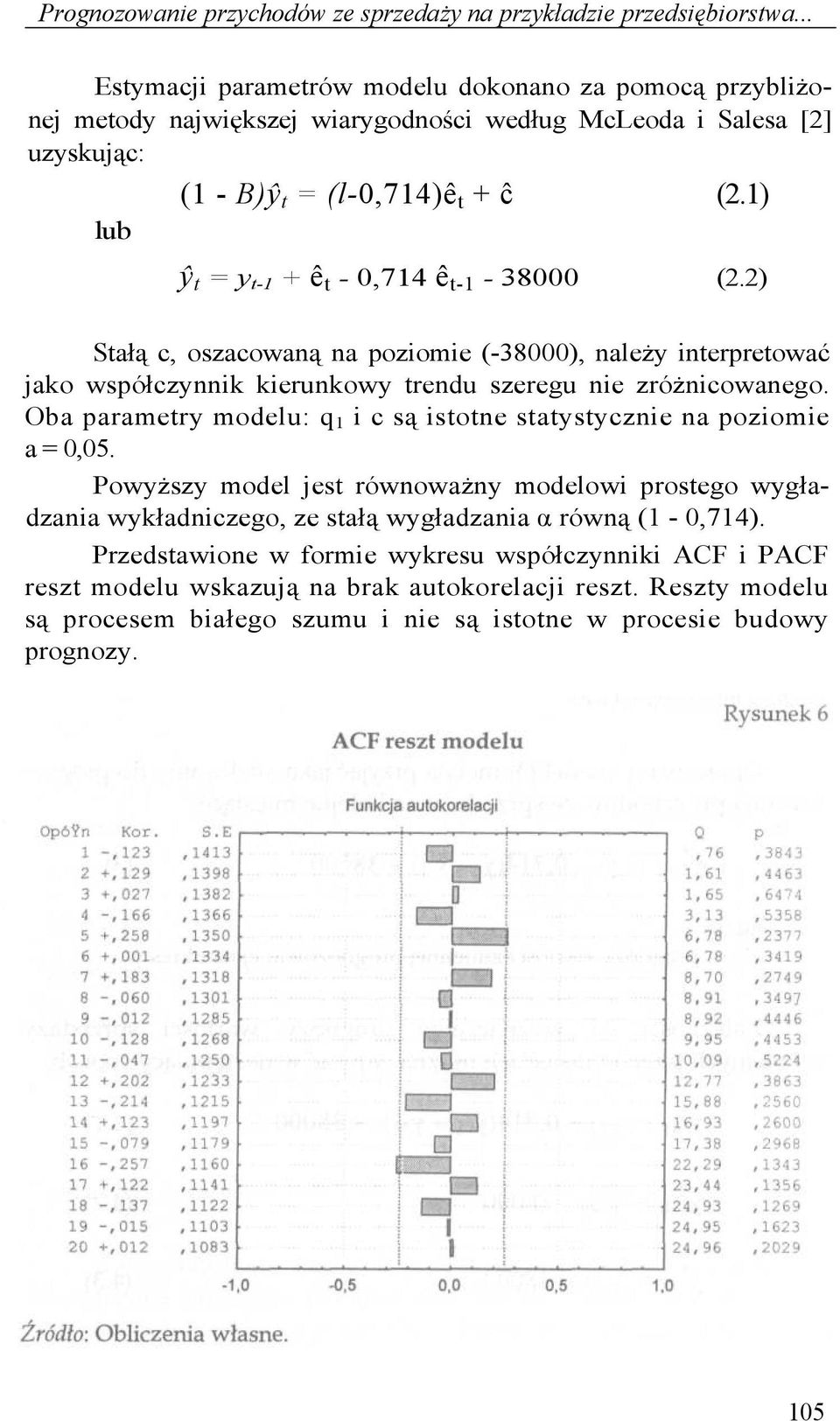 1) lub ŷ t = y t-1 + ê t - 0,714 ê t-1-38000 (2.2) Stałą c, oszacowaną na poziomie (-38000), należy interpretować jako współczynnik kierunkowy trendu szeregu nie zróżnicowanego.