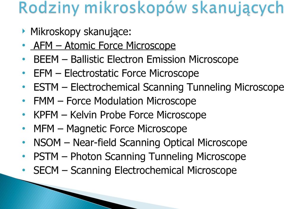 Modulation Microscope KPFM Kelvin Probe Force Microscope MFM Magnetic Force Microscope NSOM