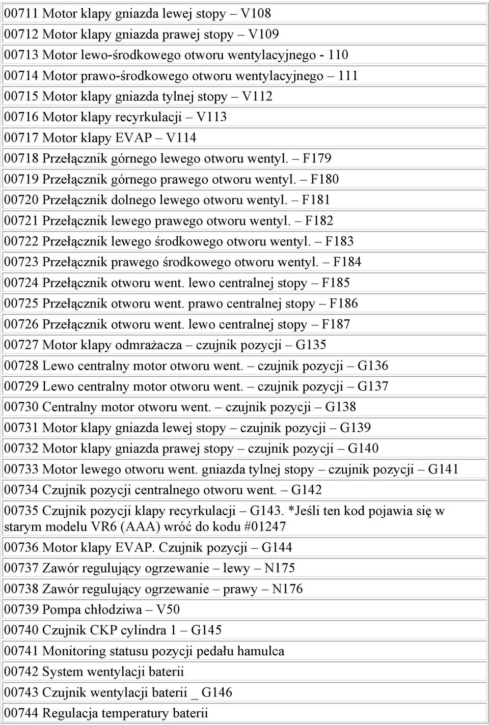 F179 00719 Przełącznik górnego prawego otworu wentyl. F180 00720 Przełącznik dolnego lewego otworu wentyl. F181 00721 Przełącznik lewego prawego otworu wentyl.