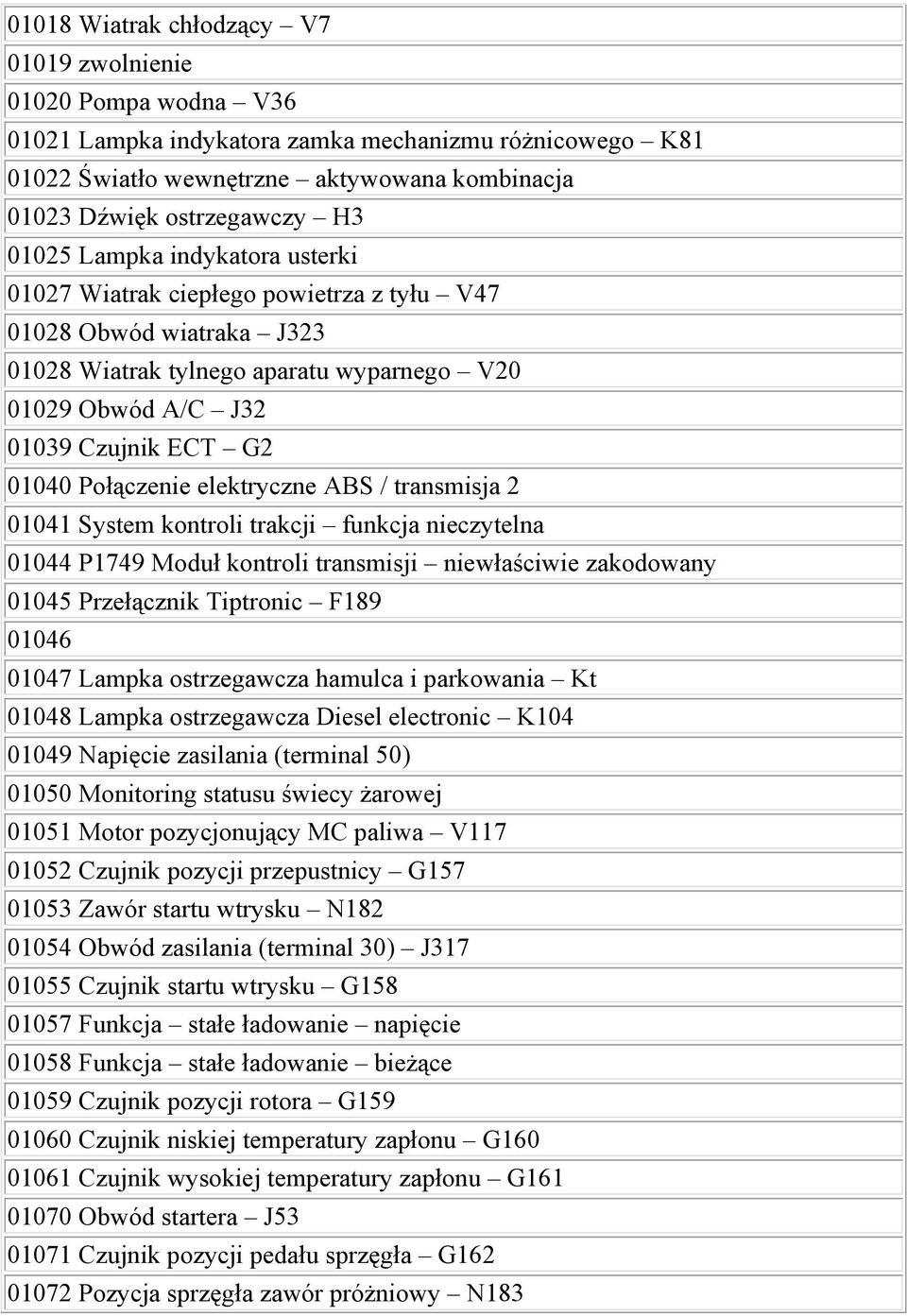 Połączenie elektryczne ABS / transmisja 2 01041 System kontroli trakcji funkcja nieczytelna 01044 P1749 Moduł kontroli transmisji niewłaściwie zakodowany 01045 Przełącznik Tiptronic F189 01046 01047