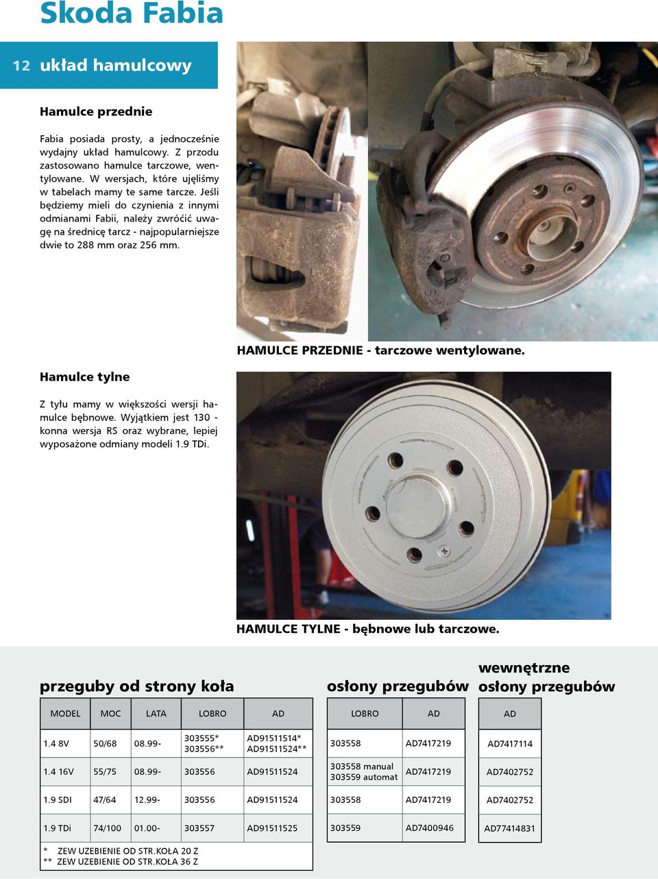 Jeśli będziemy mieli do czynienia z innymi odmianami Fabii, należy zwróćić uwagę na średnicę tarcz - najpopularniejsze dwie to 288 mm oraz 256 mm. HAMULCE PRZEDNIE - tarczowe wentylowane.