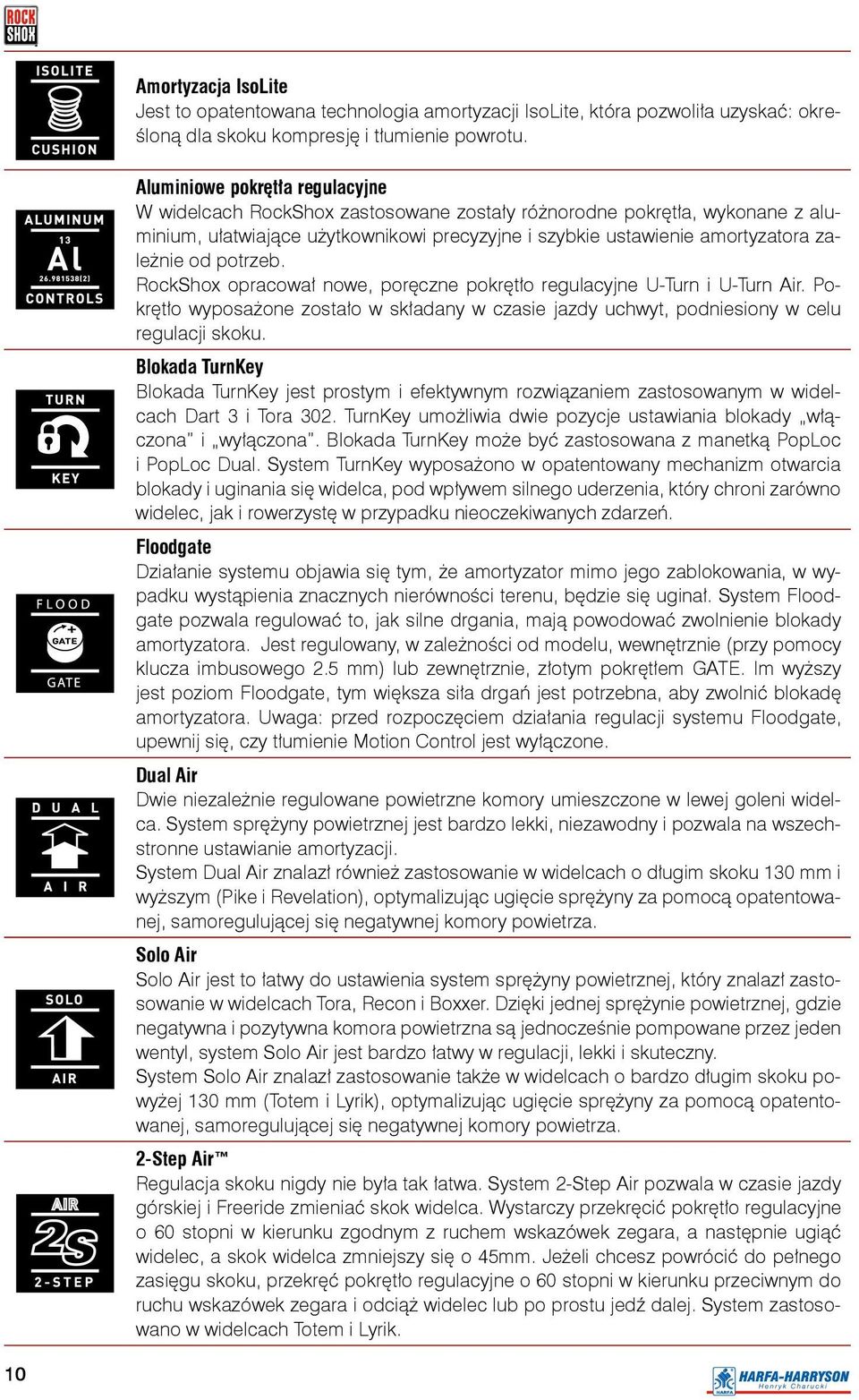 RockShox opracował nowe, poręczne pokrętło regulacyjne U-Turn i U-Turn Air. Pokrętło wyposażone zostało w składany w czasie jazdy uchwyt, podniesiony w celu regulacji skoku.