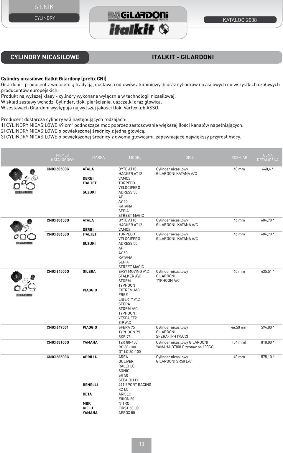 W skład zestawy wchodzi Cylinder, tłok, pierścienie, uszczelki oraz głowica. W zestawach Gilardoni występują najwyższej jakości tłoki Vartex lub ASSO.