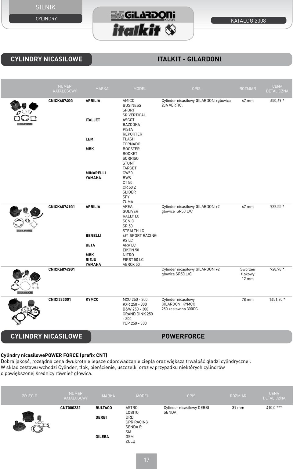 Cylinder nicasilowy GILARDONI+2 Guliver głowice SR50 L/C Rally LC Sonic Sr 50 Stealth LC BENELLI 491 Sport Racing K2 LC BETA ARK LC Eikon 50 MBK Nitro RIEJU First 50 LC YAMAHA Aerox 50 CNICK68743G1
