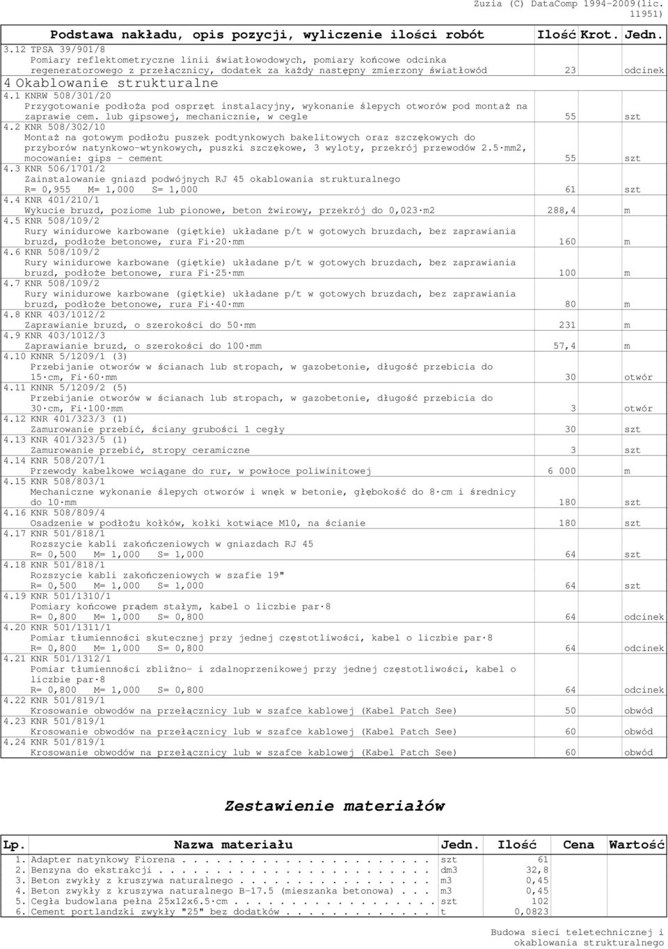 strukturalne 4.1 KNRW 508/301/20 Przygotowanie podłoŝa pod osprzęt instalacyjny, wykonanie ślepych otworów pod montaŝ na zaprawie cem. lub gipsowej, mechanicznie, w cegle 55 szt 4.