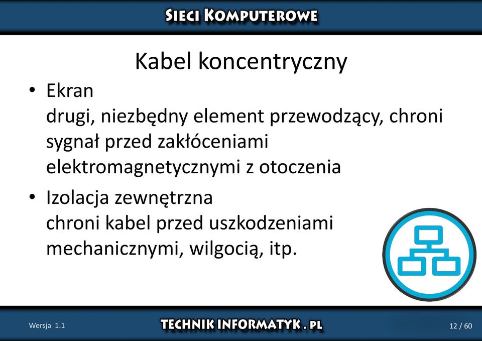 elektromagnetycznymi z otoczenia Izolacja zewnętrzna