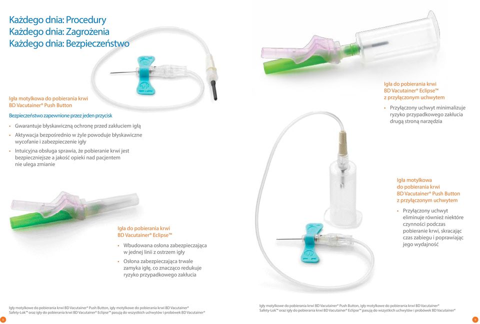 Eclipse z przyłączonym uchwytem Przyłączony uchwyt minimalizuje ryzyko przypadkowego zakłucia drugą stroną narzędzia Igła motylkowa do pobierania krwi BD Vacutainer Push Button z przyłączonym