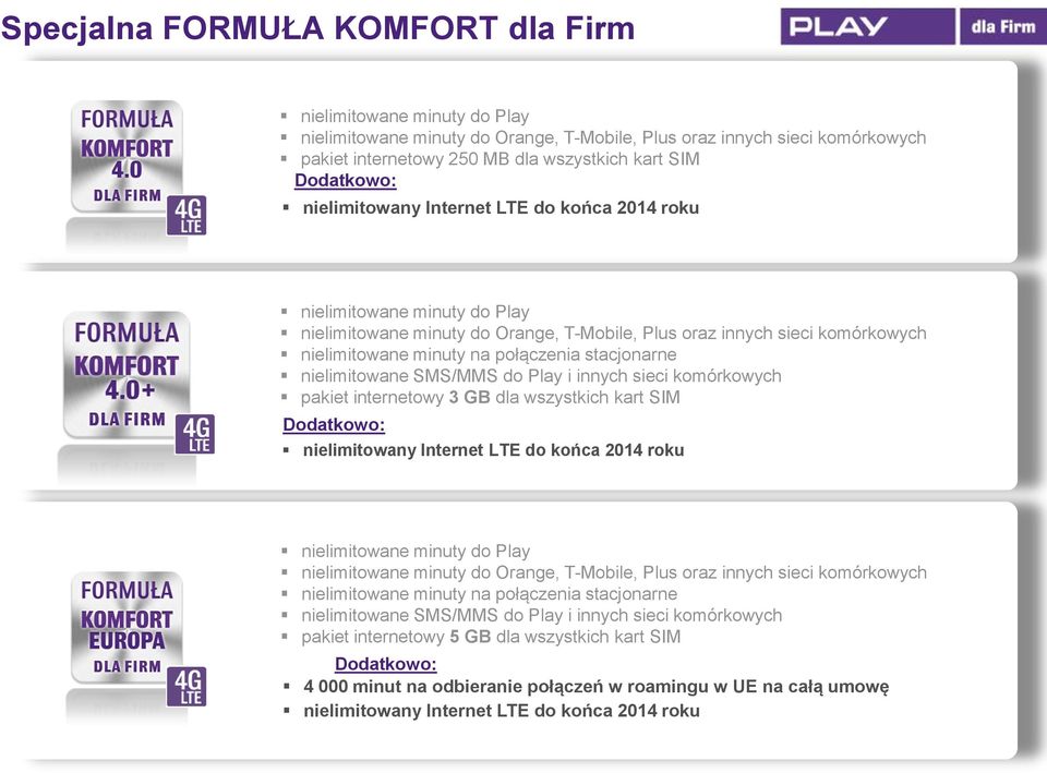 stacjonarne nielimitowane SMS/MMS do Play i innych sieci komórkowych pakiet internetowy 3 GB dla wszystkich kart SIM  stacjonarne nielimitowane SMS/MMS do Play i innych sieci komórkowych pakiet