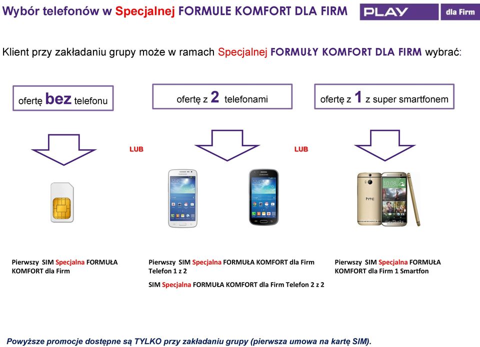 Firm Pierwszy SIM Specjalna FORMUŁA KOMFORT dla Firm Telefon 1 z 2 SIM Specjalna FORMUŁA KOMFORT dla Firm Telefon 2 z 2 Pierwszy SIM