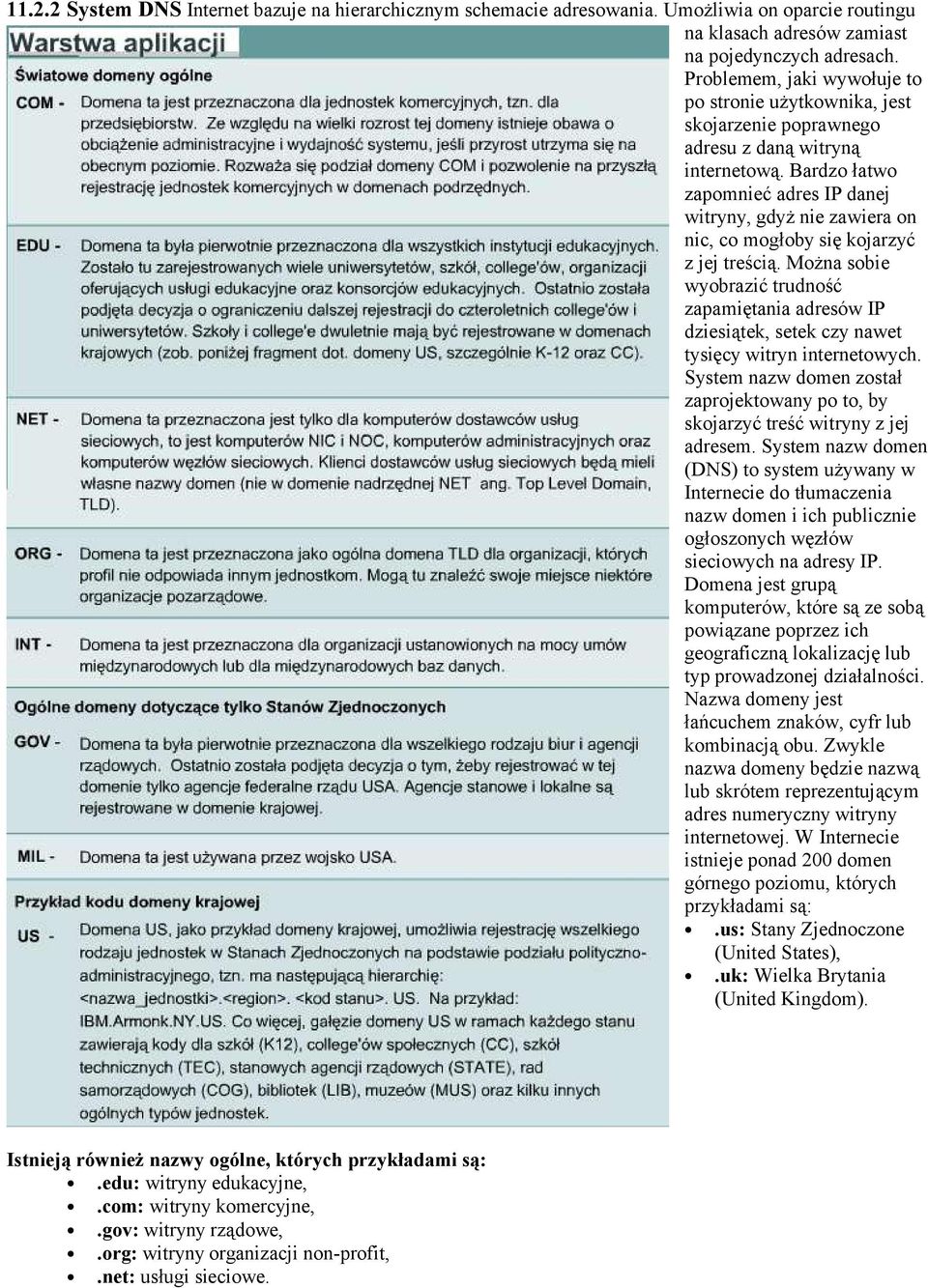 Bardzo łatwo zapomnieć adres IP danej witryny, gdyż nie zawiera on nic, co mogłoby się kojarzyć z jej treścią.