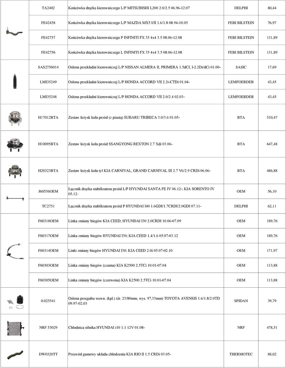 5dCI, I-2.2Di/dCi 01.00- SASIC 17,69 LMI35249 Osłona przekładni kierowniczej L/P HONDA ACCORD VII 2.2i-CTDi 01.04- LEMFOERDER 43,45 LMI35248 Osłona przekładni kierowniczej L/P HONDA ACCORD VII 2.0/2.